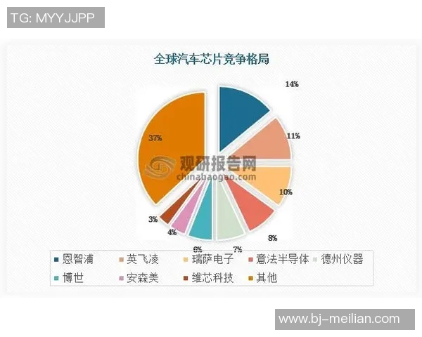 数据分析技术的竞争与合作如何塑造未来商业格局与社会发展 数据分析技术的竞争与合作如何塑造未来商业格局与社会发展
